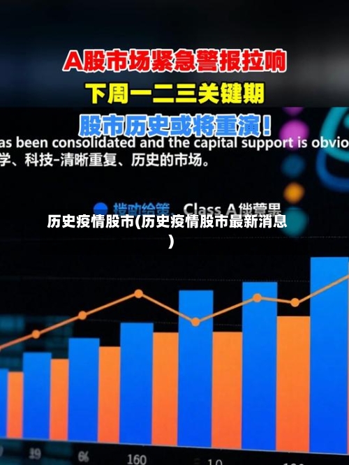 历史疫情股市(历史疫情股市最新消息)-第1张图片