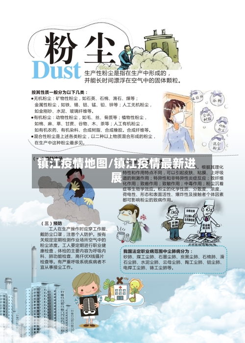 镇江疫情地图/镇江疫情最新进展-第2张图片