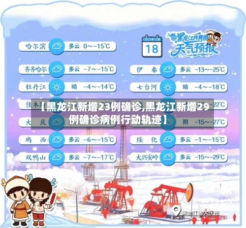 【黑龙江新增23例确诊,黑龙江新增29例确诊病例行动轨迹】-第2张图片