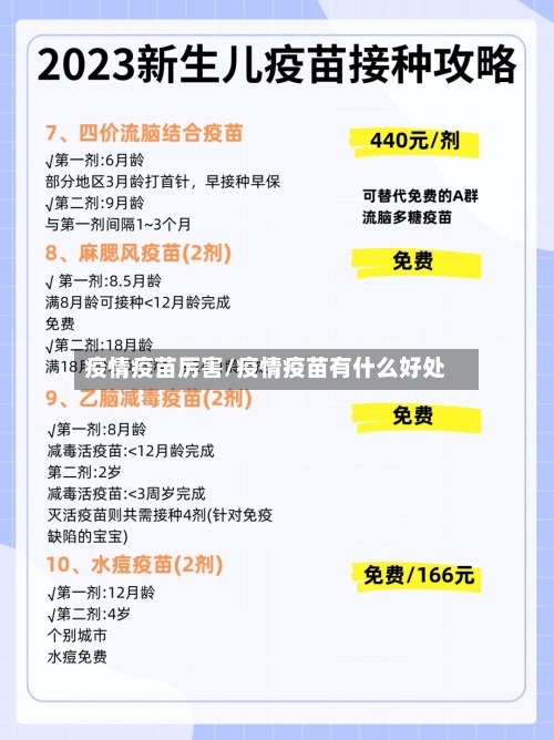 疫情疫苗厉害/疫情疫苗有什么好处-第2张图片