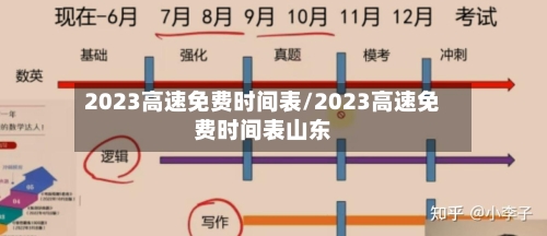 2023高速免费时间表/2023高速免费时间表山东-第1张图片