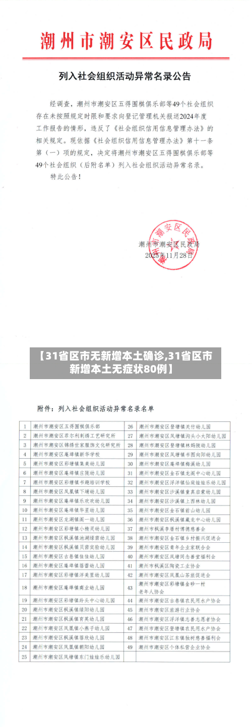 【31省区市无新增本土确诊,31省区市新增本土无症状80例】-第2张图片