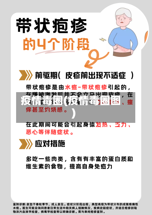 疫情毒圈(疫情毒圈图)-第1张图片