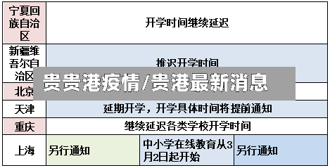 贵贵港疫情/贵港最新消息-第1张图片