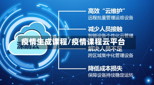 疫情生成课程/疫情课程云平台-第1张图片