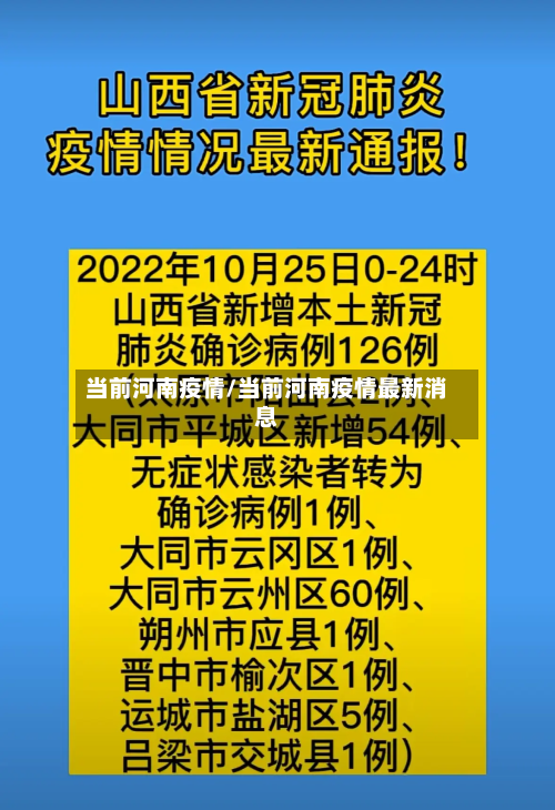 当前河南疫情/当前河南疫情最新消息-第1张图片