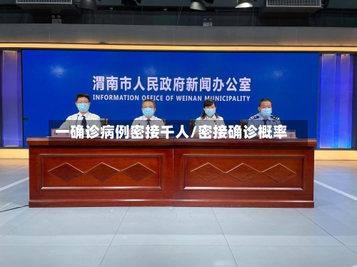 一确诊病例密接千人/密接确诊概率-第1张图片