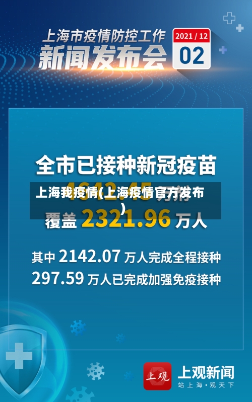 上海我疫情(上海疫情官方发布)-第3张图片