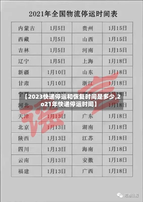 【2023快递停运和恢复时间是多少,2o21年快递停运时间】-第1张图片