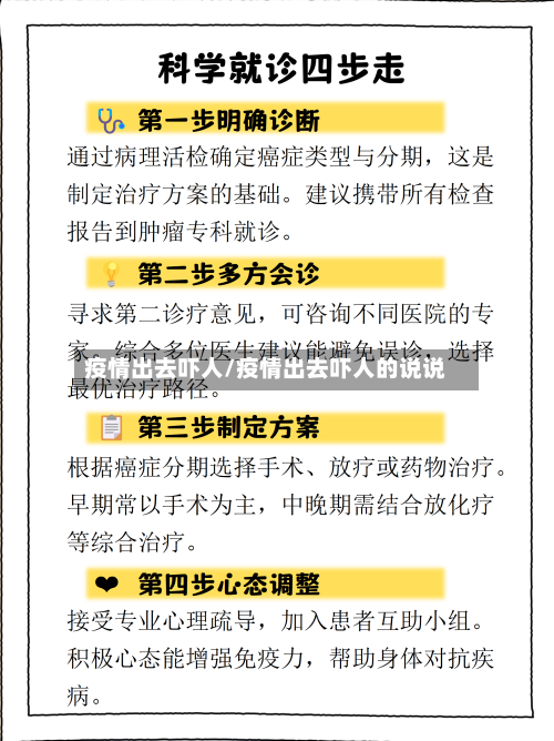 疫情出去吓人/疫情出去吓人的说说-第2张图片