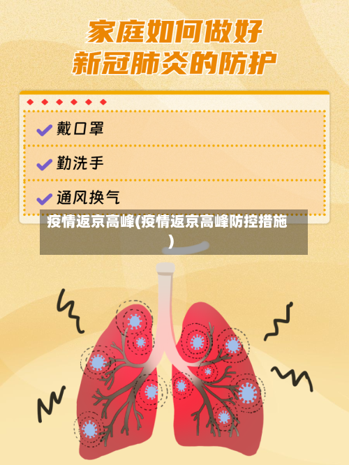 疫情返京高峰(疫情返京高峰防控措施)-第3张图片