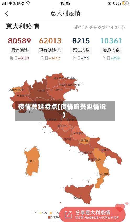 疫情蔓延特点(疫情的蔓延情况)-第2张图片