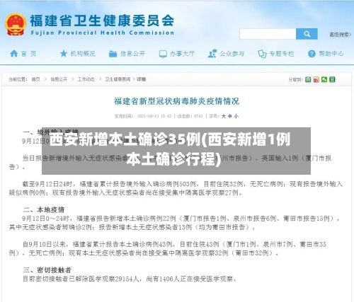 西安新增本土确诊35例(西安新增1例本土确诊行程)-第2张图片