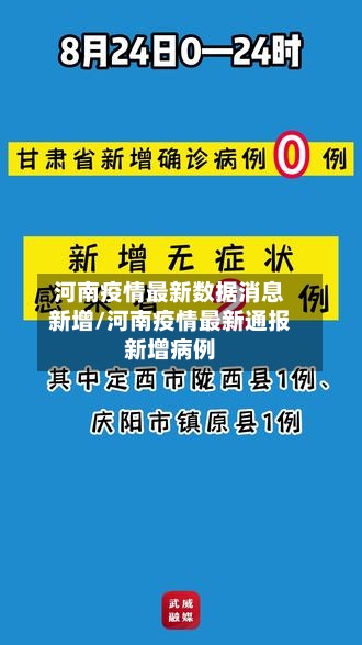 河南疫情最新数据消息新增/河南疫情最新通报新增病例-第1张图片