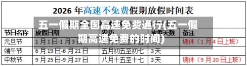五一假期全国高速免费通行(五一假期高速免费的时间)-第1张图片