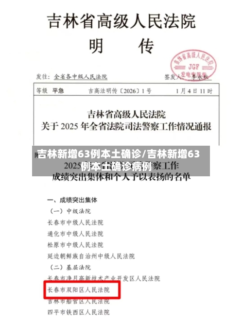 吉林新增63例本土确诊/吉林新增63例本土确诊病例-第2张图片