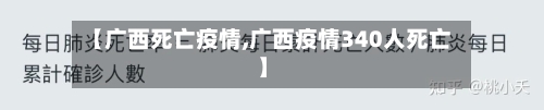 【广西死亡疫情,广西疫情340人死亡】-第1张图片