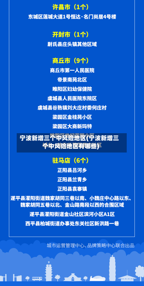 宁波新增三个中风险地区(宁波新增三个中风险地区有哪些)-第1张图片