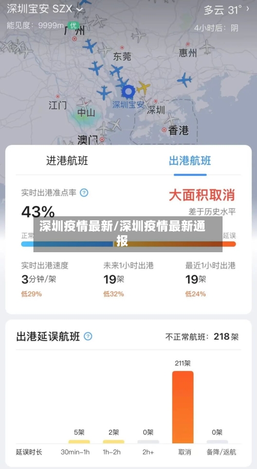深圳疫情最新/深圳疫情最新通报-第2张图片