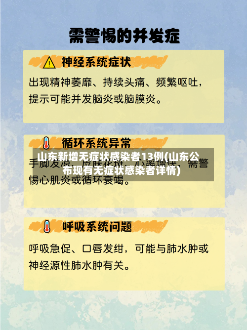 山东新增无症状感染者13例(山东公布现有无症状感染者详情)-第3张图片