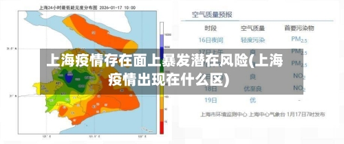 上海疫情存在面上暴发潜在风险(上海疫情出现在什么区)-第1张图片