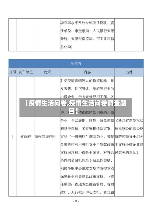 【疫情生活问卷,疫情生活问卷调查题目】-第2张图片