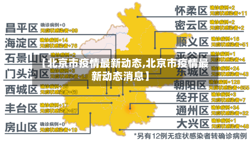 【北京市疫情最新动态,北京市疫情最新动态消息】-第1张图片