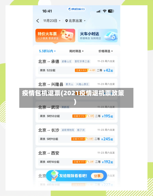 疫情包机退票(2021疫情退机票政策)-第1张图片