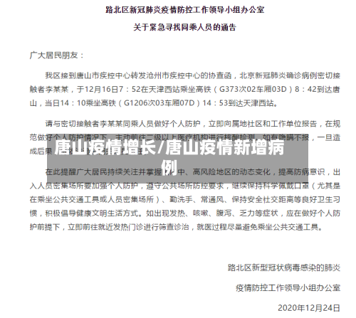 唐山疫情增长/唐山疫情新增病例-第1张图片