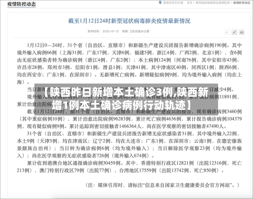 【陕西昨日新增本土确诊3例,陕西新增1例本土确诊病例行动轨迹】-第2张图片