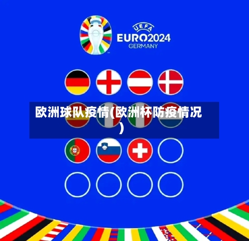 欧洲球队疫情(欧洲杯防疫情况)-第2张图片
