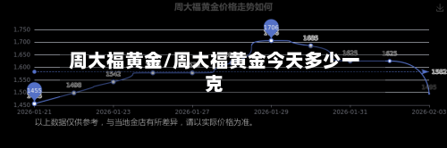 周大福黄金/周大福黄金今天多少一克-第2张图片