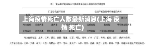 上海疫情死亡人数最新消息(上海 疫情 死亡)-第1张图片