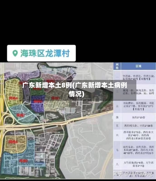 广东新增本土8例(广东新增本土病例情况)-第1张图片