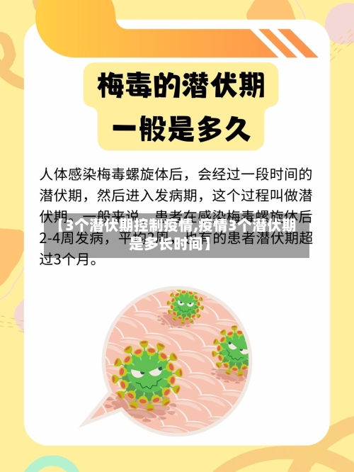 【3个潜伏期控制疫情,疫情3个潜伏期是多长时间】-第1张图片