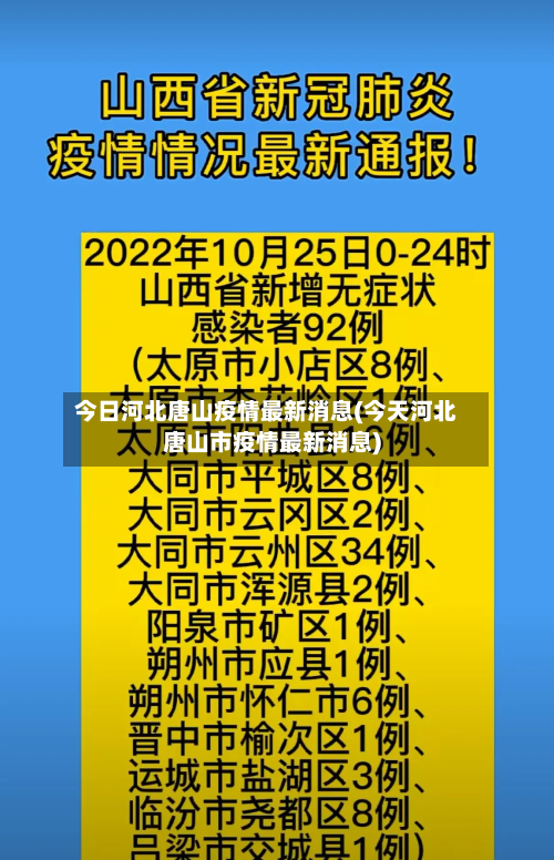 今日河北唐山疫情最新消息(今天河北唐山市疫情最新消息)-第1张图片