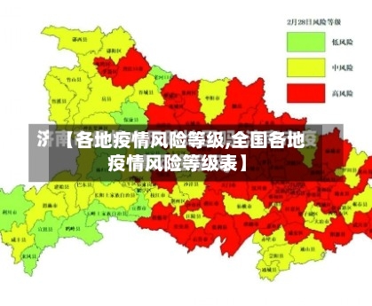 【各地疫情风险等级,全国各地疫情风险等级表】-第3张图片