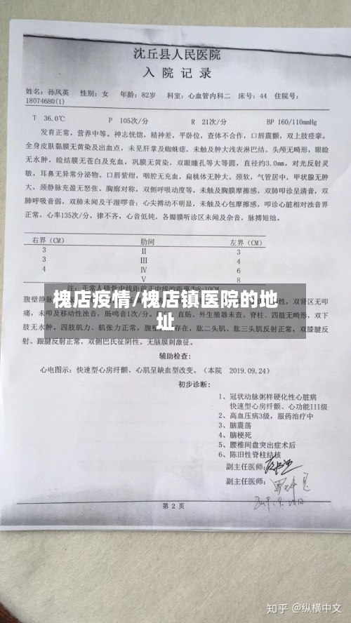 槐店疫情/槐店镇医院的地址-第1张图片
