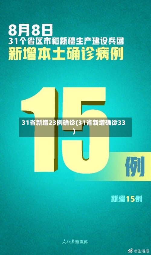31省新增23例确诊(31省新增确诊33)-第1张图片