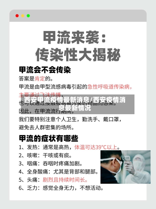 西安甲流疫情最新消息/西安疫情消息最新情况-第2张图片