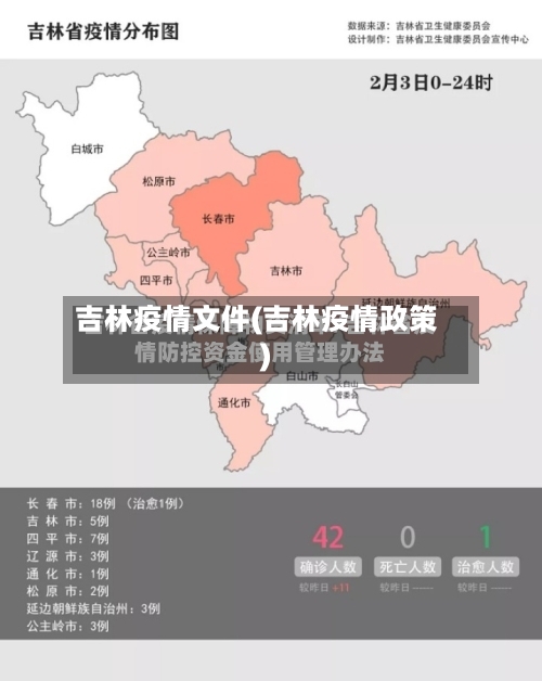 吉林疫情文件(吉林疫情政策)-第3张图片
