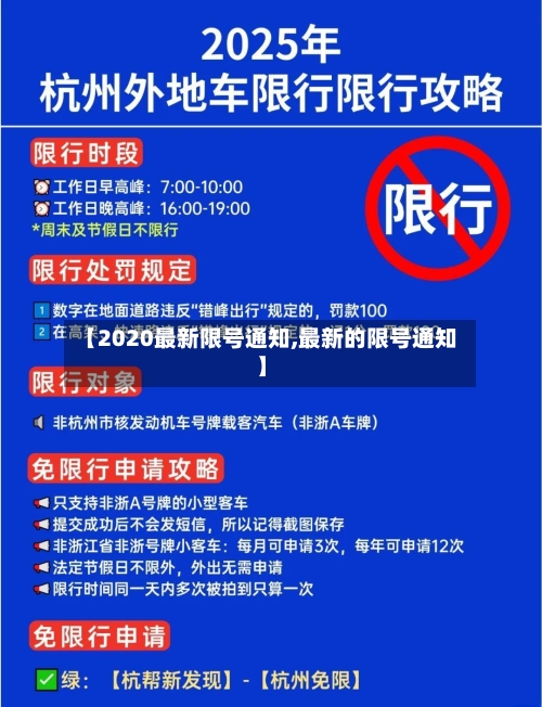 【2020最新限号通知,最新的限号通知】-第3张图片