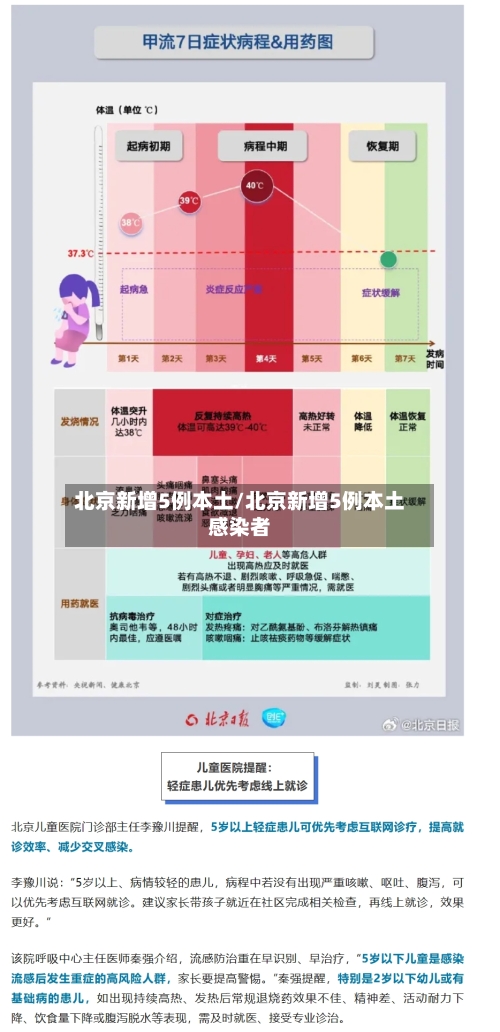 北京新增5例本土/北京新增5例本土感染者-第1张图片