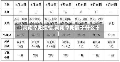 【河南阜阳疫情,河南阜阳属于什么市】-第3张图片