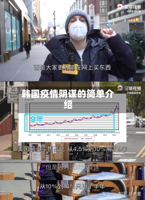 韩国疫情阴谋的简单介绍-第1张图片