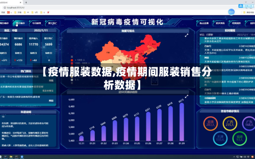 【疫情服装数据,疫情期间服装销售分析数据】-第2张图片