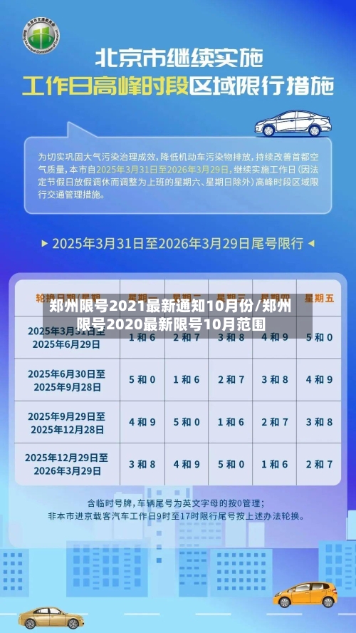 郑州限号2021最新通知10月份/郑州限号2020最新限号10月范围-第3张图片