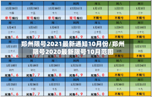 郑州限号2021最新通知10月份/郑州限号2020最新限号10月范围-第2张图片