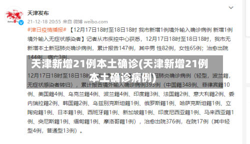 天津新增21例本土确诊(天津新增21例本土确诊病例)-第1张图片