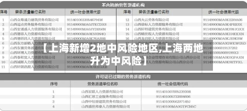 【上海新增2地中风险地区,上海两地升为中风险】-第3张图片